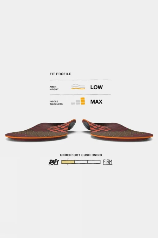 Active Cushion Low Arch Insoles