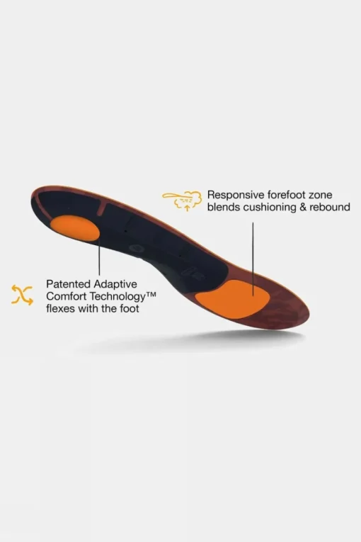 Active Cushion Low Arch Insoles