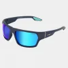 Blanc Sunglasses