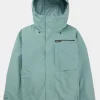 Mens Powline GTX Ski Jacket