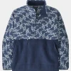 Mens Retro Pile Half Zip Fleece
