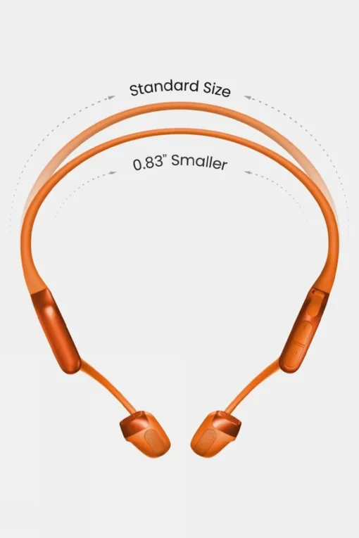 OpenRun Pro 2 Mini Headphones