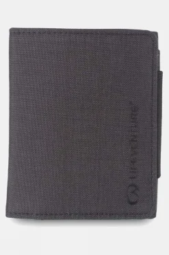 RFiD Wallet