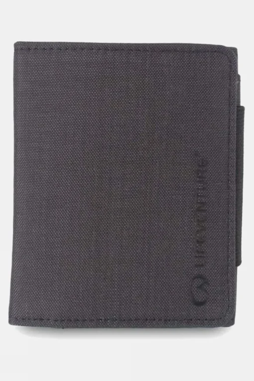 RFiD Wallet