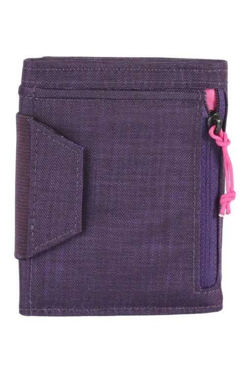 RFiD Wallet