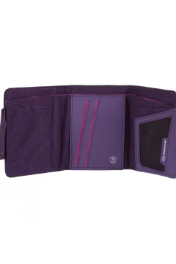 RFiD Wallet