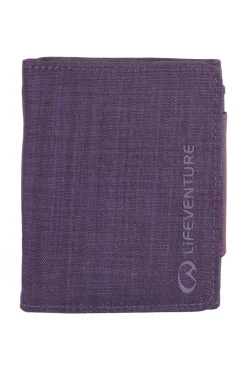 RFiD Wallet