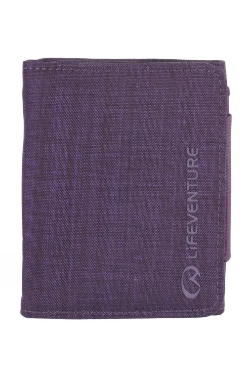 RFiD Wallet
