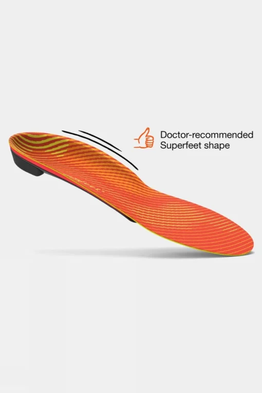 Run Pain Relief Insoles