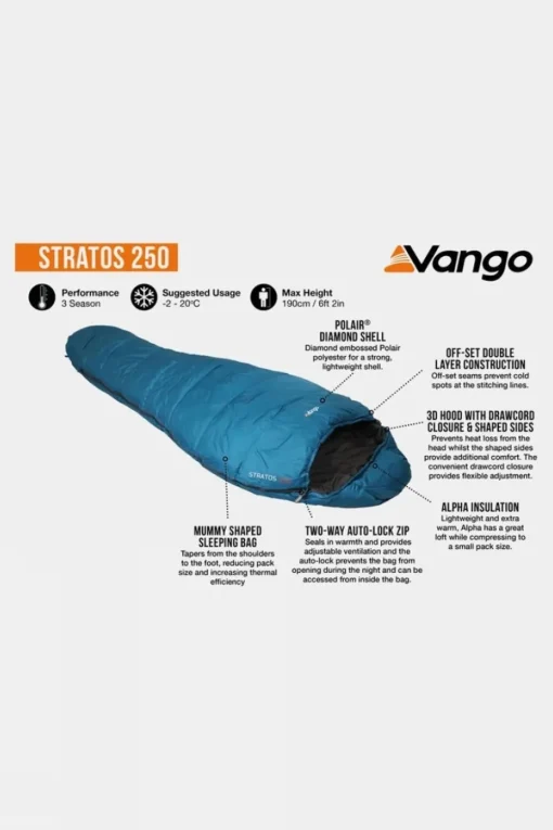 Stratos Alpha 250 Sleeping Bag