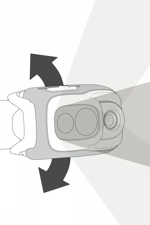 Swift RL 1100 Head Torch
