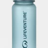Tritan Water Bottle 650ml
