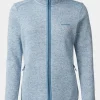 Womens Drasland II Jacket
