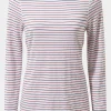 Womens NosiLife Erin Long Sleeve T-Shirt