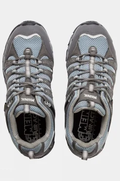 Womens Respond GTX Shoes