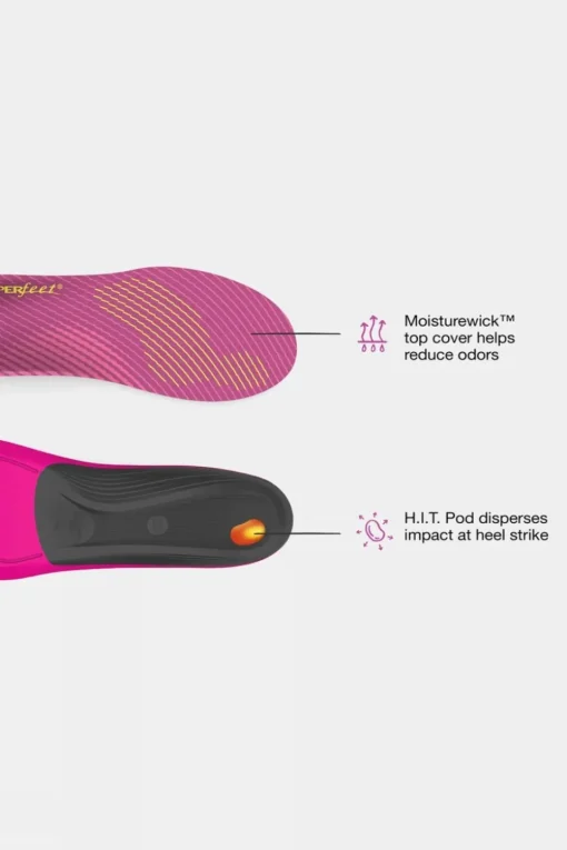 Womens Run Support Insoles