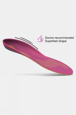 Womens Run Support Insoles