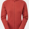 Womens Ryvoan Jacket